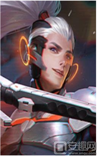 高位压迫时 高位压迫时